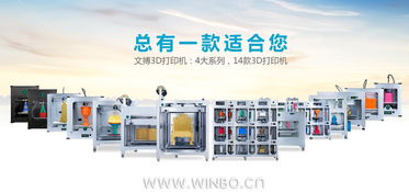 第119屆廣交會 文搏智能攜3D打印技術如約而至，開啟智造新篇章